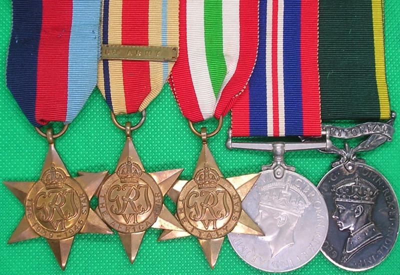WW2 8th ARMY TERRITORIAL GROUP, 14th LIGHT.A.A,REGT, ROYAL ARTILLERY, FROM WINCHBURGH